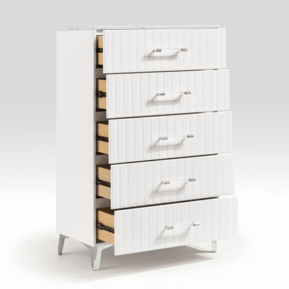 Ripple Chest