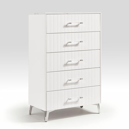 Ripple Chest