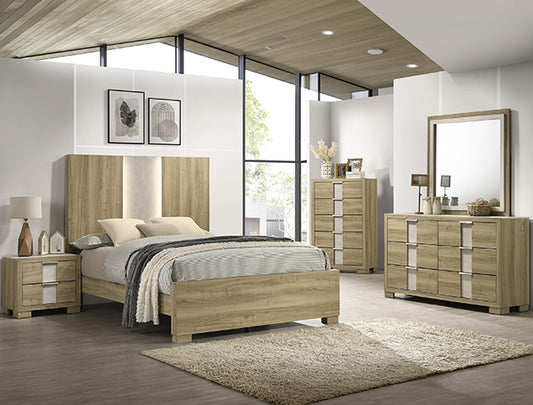 By Item # (SETB6832)