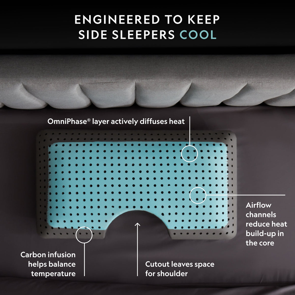 CarbonCool® + OmniPhase® Shoulder Pillow