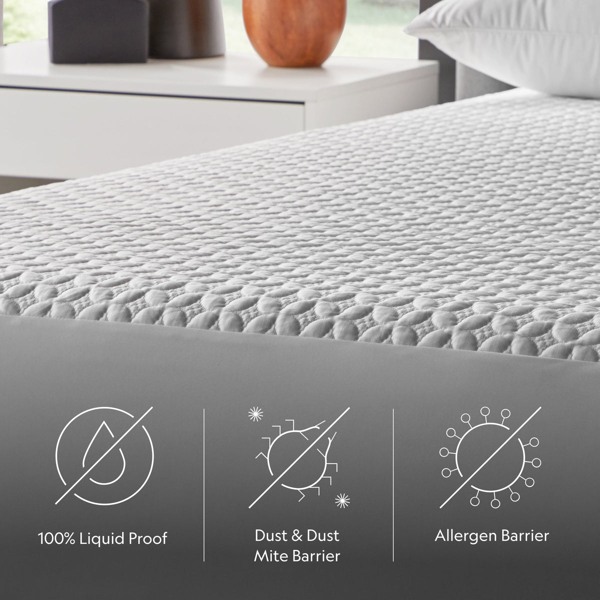 Five 5ided™ + HyperChill™ Mattress Protector