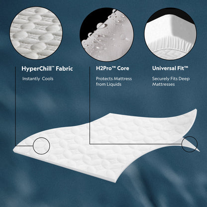 Five 5ided™ + HyperChill™ Mattress Protector