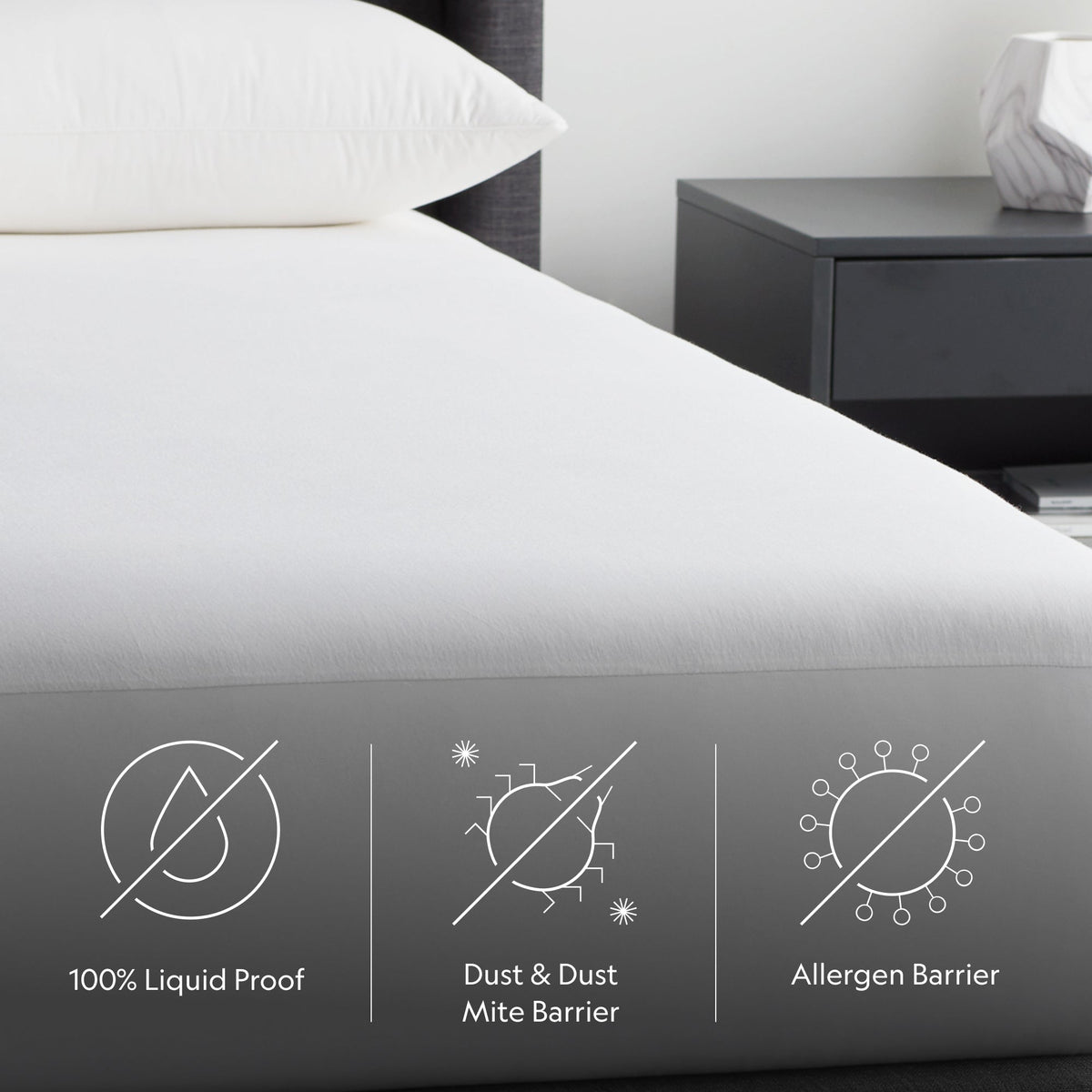 Five 5ided™ + OmniPhase® Mattress Protector