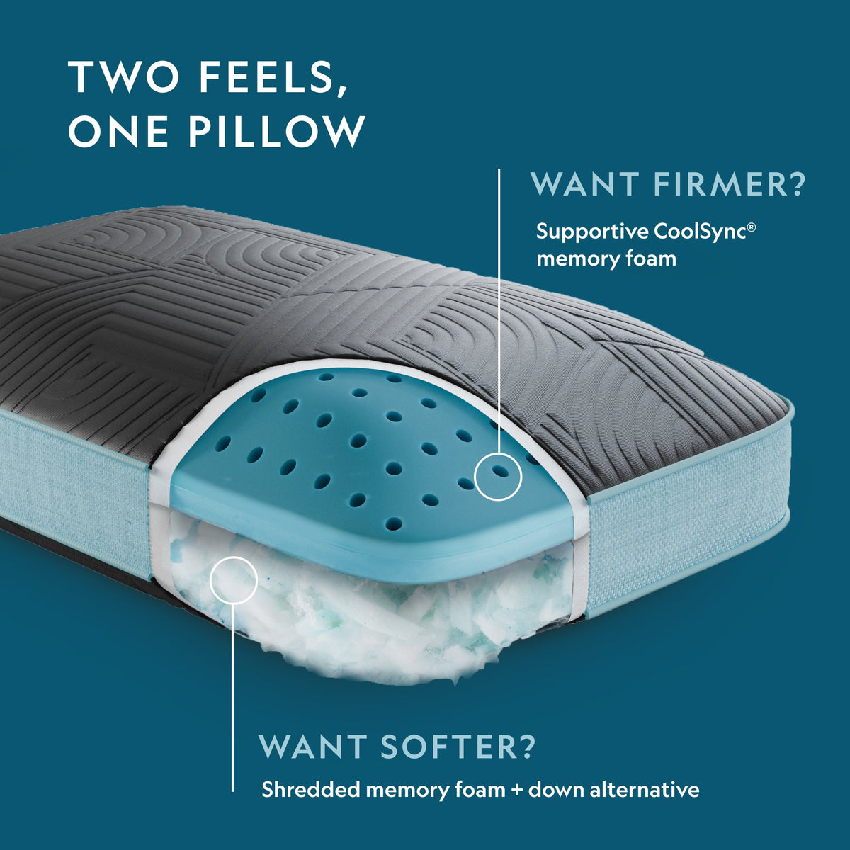 Ice Cloud® + OmniPhase® Low Loft Pillow