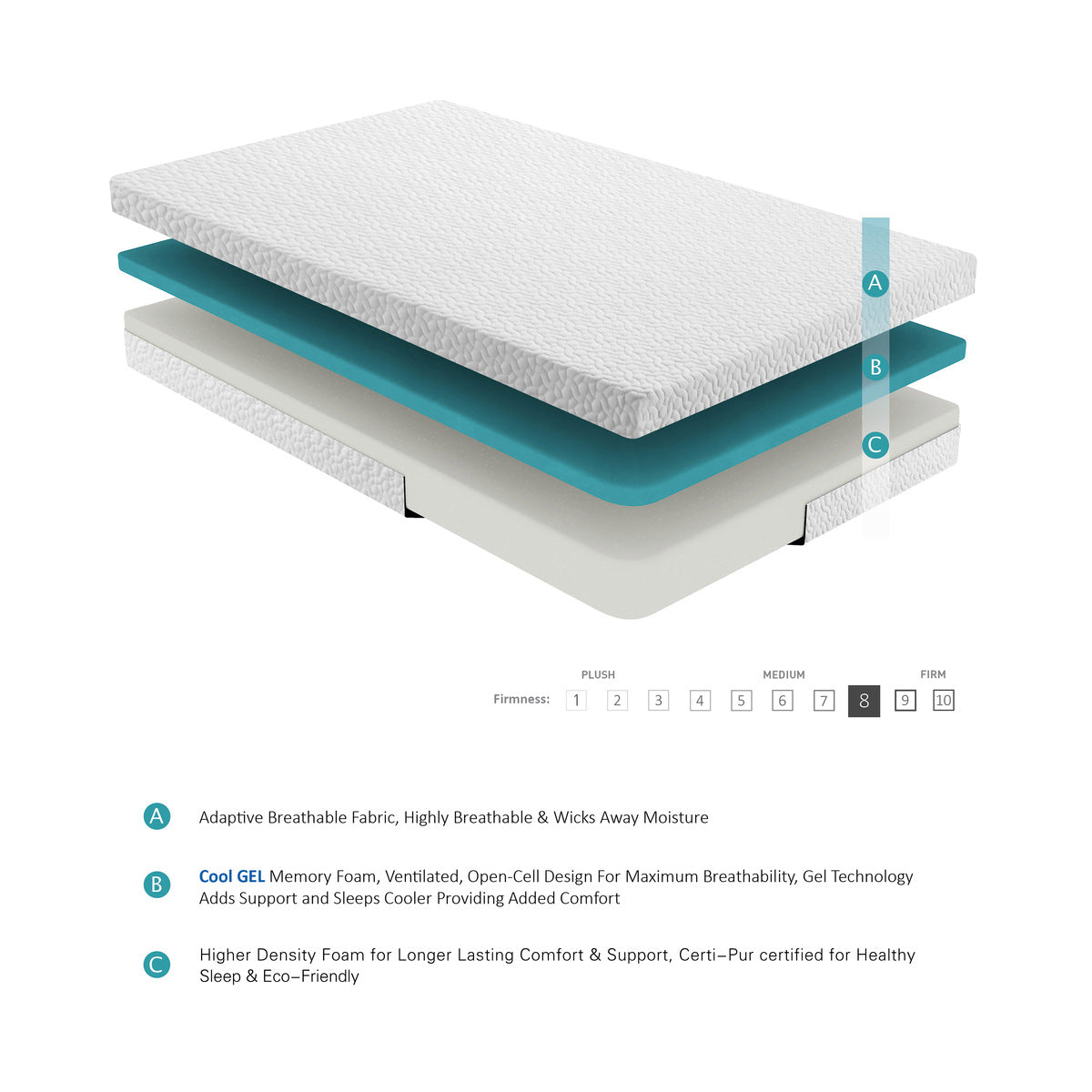 Altair 6" Full Gel-Infused Memory Foam Mattress - White