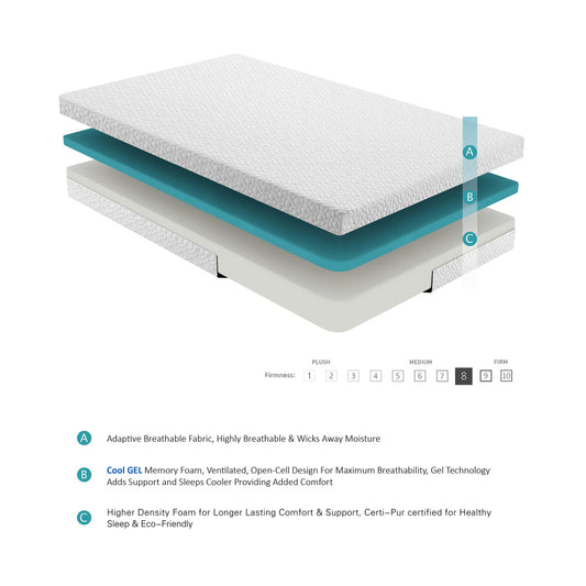 Altair 6" Full Gel-Infused Memory Foam Mattress - White