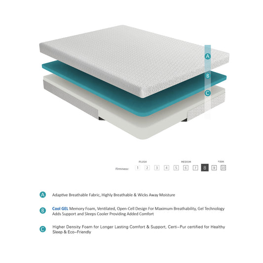 Altair 8" Queen Gel-Infused Memory Foam Mattress - White