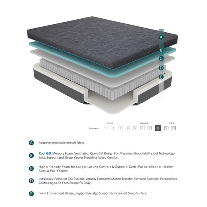Mira 8" Full Gel-Infused Memory Foam Hybrid Mattress - Dark gray