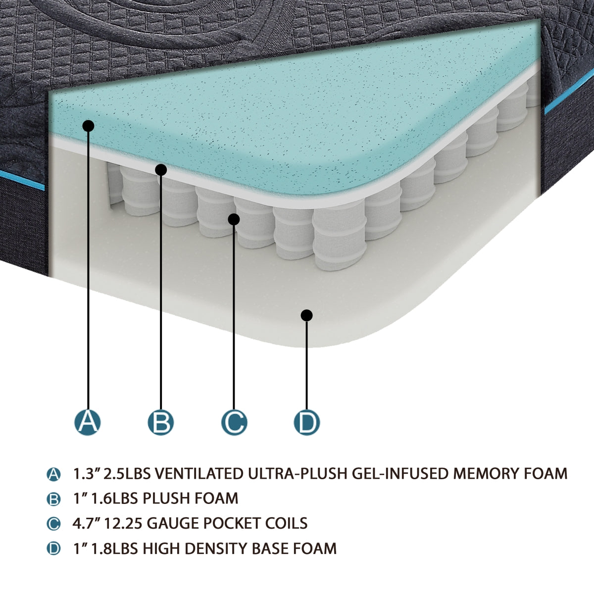 Mira 8" Full Gel-Infused Memory Foam Hybrid Mattress - Dark gray