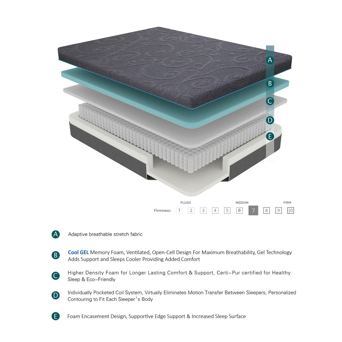 Mira 11" California King Gel-Infused Memory Foam Hybrid Mattress - Dark gray