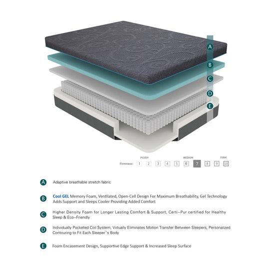 Mira 11" Twin Gel-Infused Memory Foam Hybrid Mattress - Dark gray