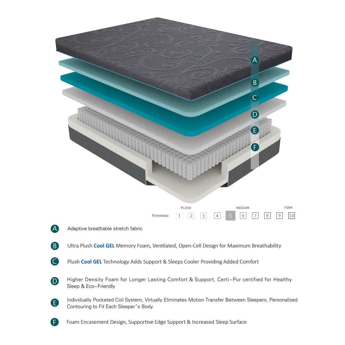 Mira 14" Eastern King Gel-Infused Memory Foam Hybrid Mattress - Dark gray