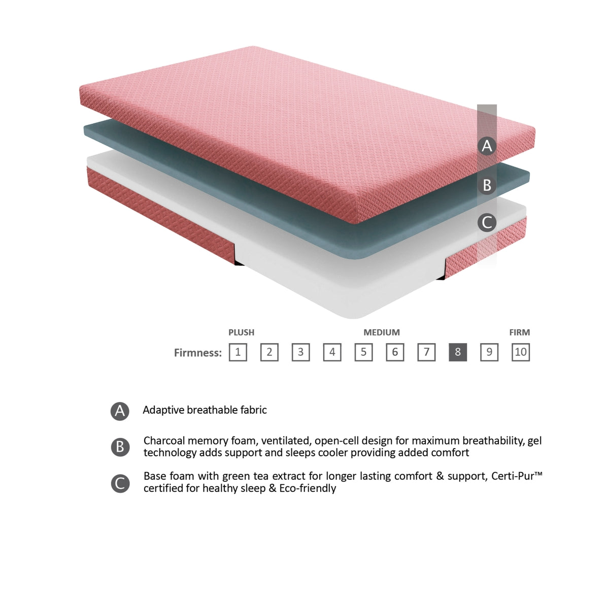 Leo 7" Pink Twin Gel-Infused Memory Foam Mattress and Pillow Set