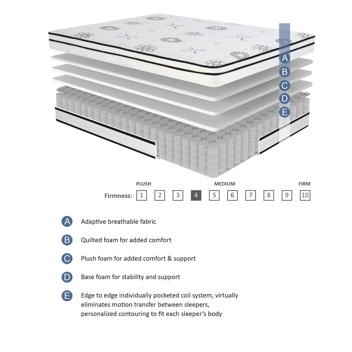 Vela 12" Full Hybrid Mattress - White
