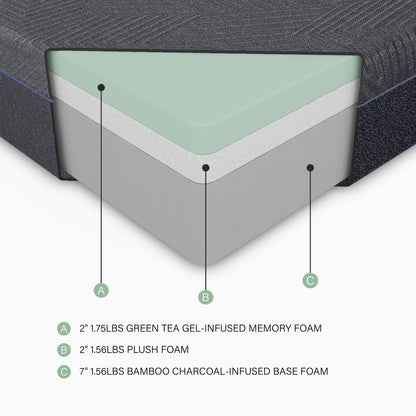 Burnham 11" Full Green Tea Gel-Infused Memory Foam Mattress - Gray