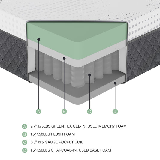 Findlay 12" Green Tea Gel-Infused Memory Foam Hybrid Mattress Display Cube