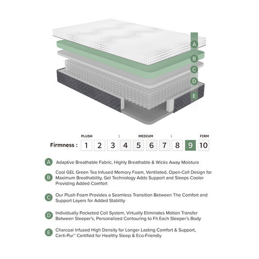 Findlay 12" Queen Green Tea Gel-Infused Memory Foam Hybrid Mattress - White