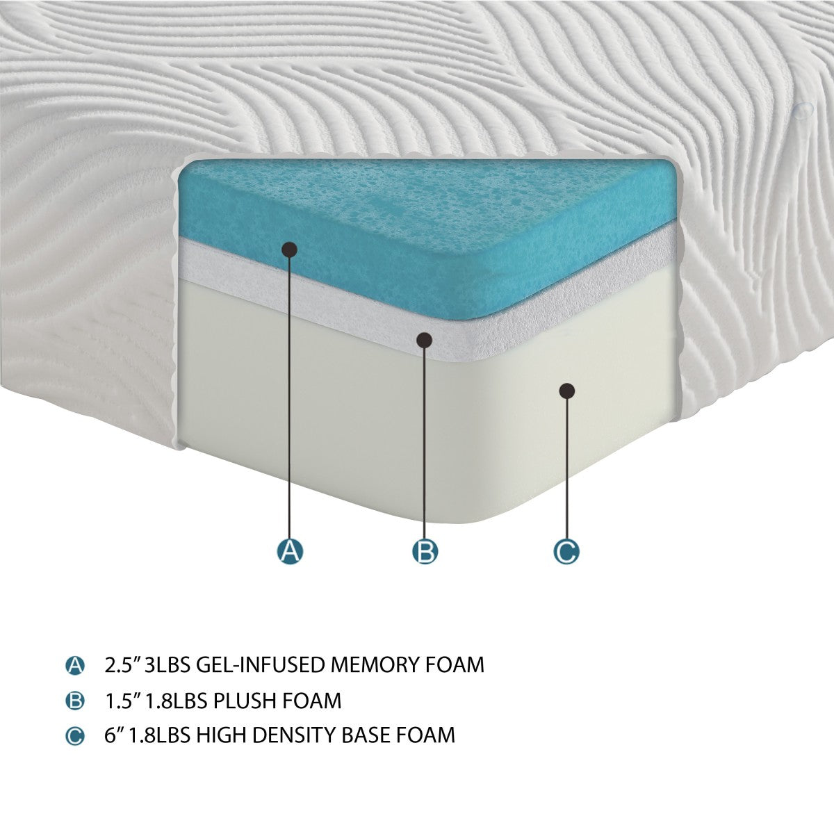 Altair 10" Full Gel-Infused Memory Foam Mattress - White