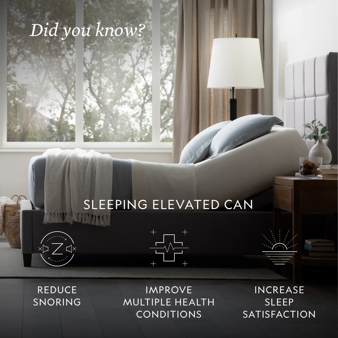 S655 Smart Adjustable Bed Base