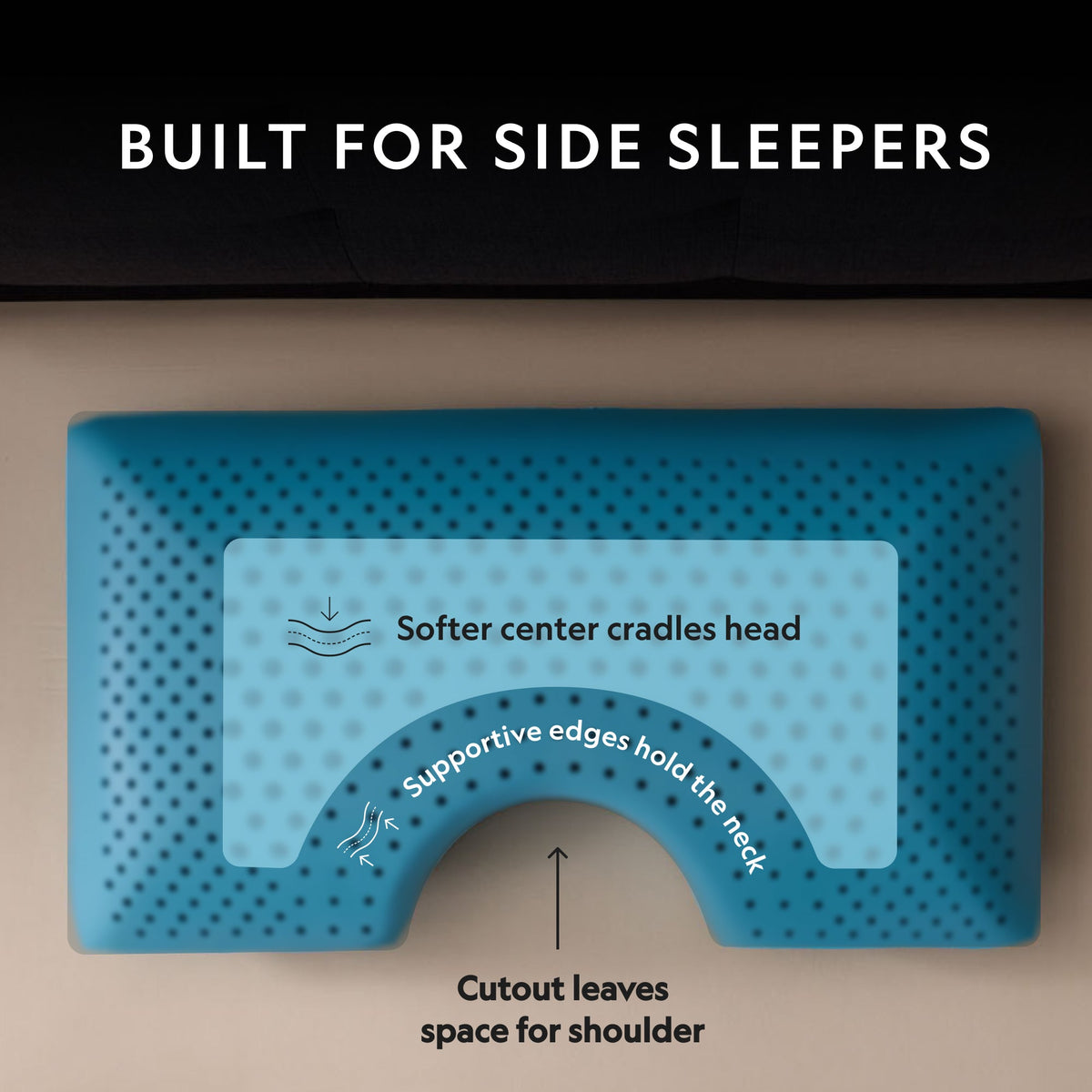Zoned Gel Dough® Shoulder Pillow