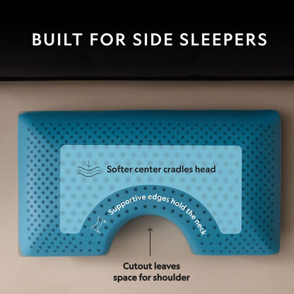 Zoned Gel Dough® Shoulder Pillow